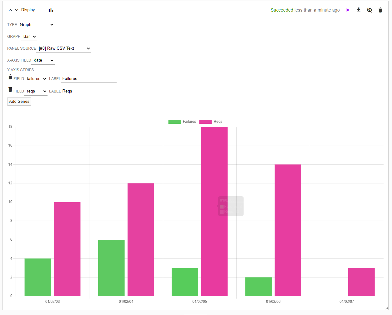 Multiple series in bar charts